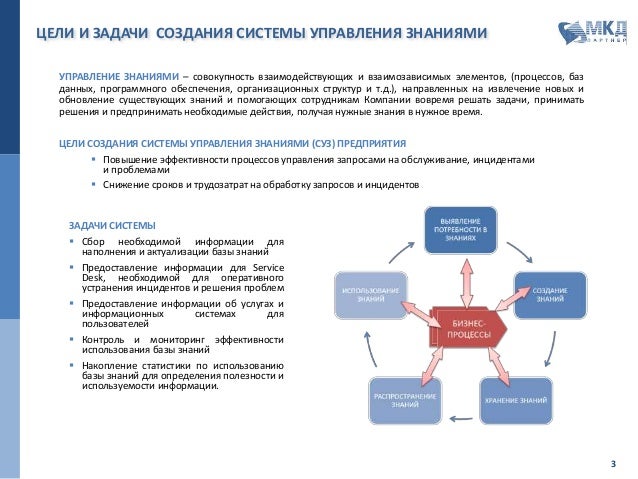 Сценарий для управления программой Сценарий для управления программой